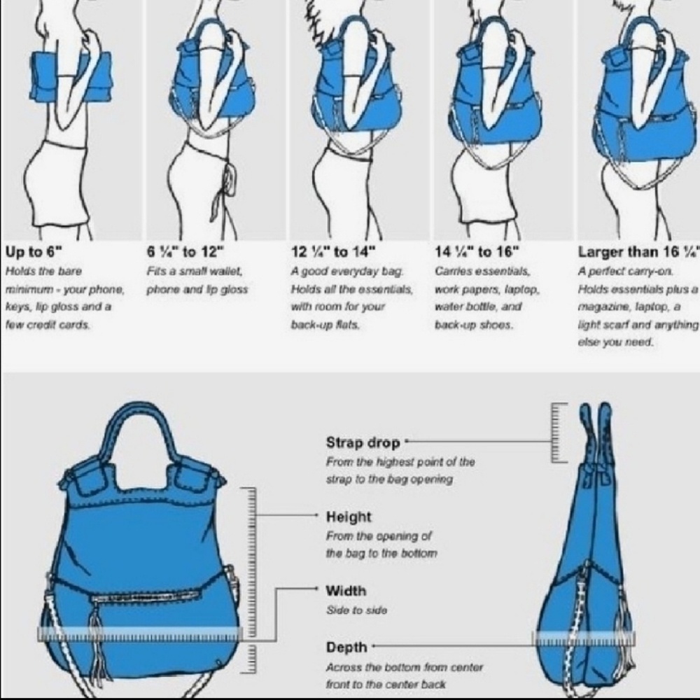 Berman's Bag - Picture 8 of 8